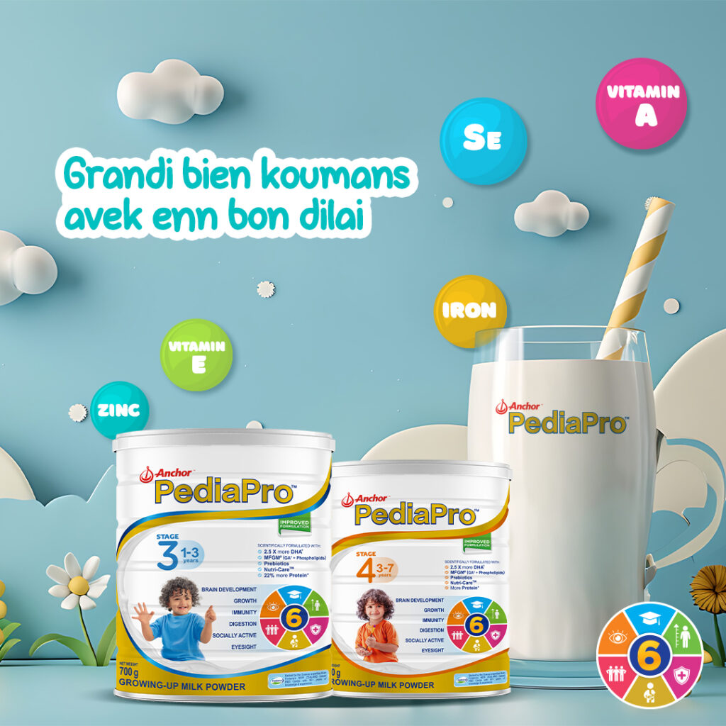 How Anchor PediaPro Reached 83% of Parents with 3 Smart TikTok Tactics | Educational TikTok Campaign